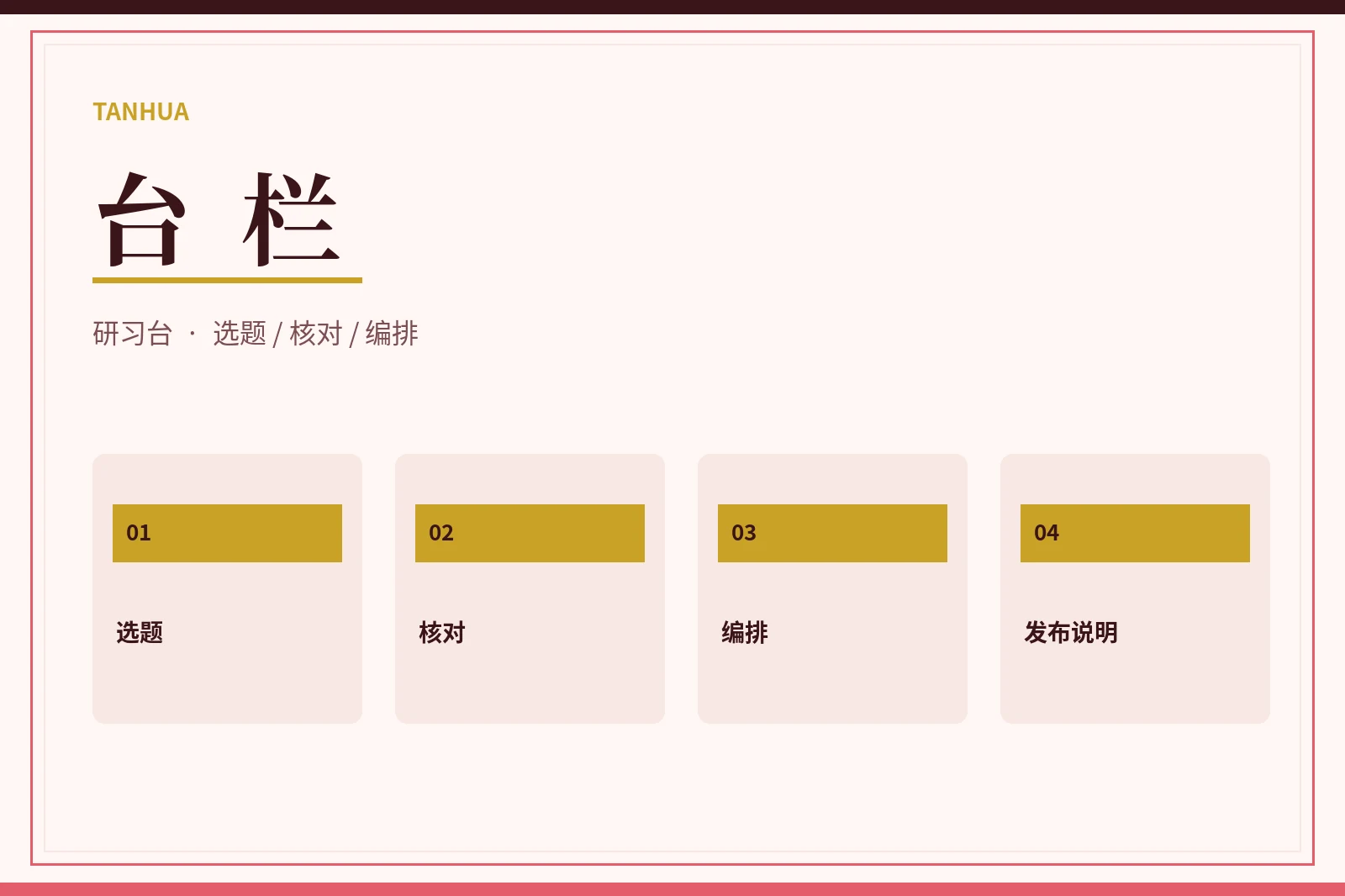 案头编辑与核对